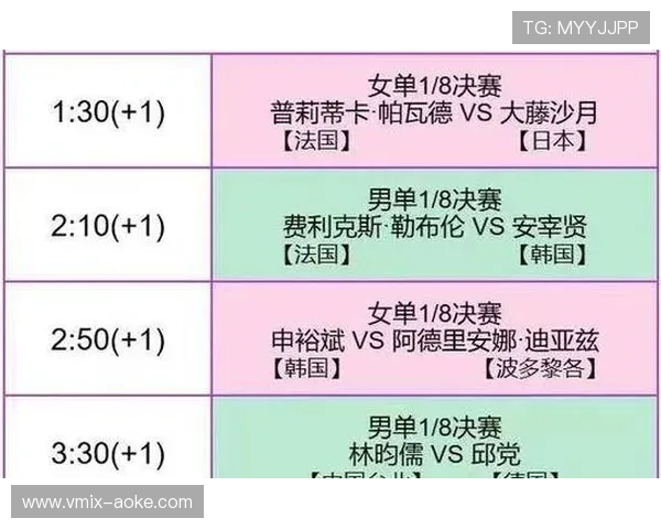 WTT系列赛总奖金超千万，11月全球乒乓赛程密集上演