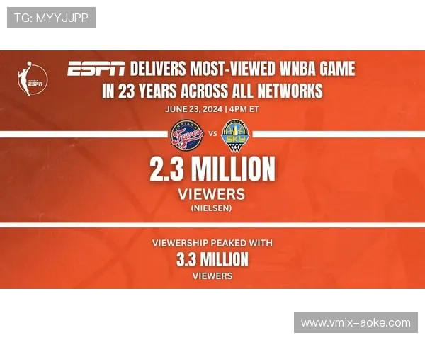 WNBA球员卡交易市场升温,一张稀有卡拍出10万美元 WNBA球员卡交易市场升温,一张稀有卡拍出10万美元